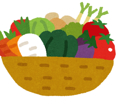 『日本経済新聞』を読む３１（下落、同時安、海外旅行、ＡＩ銘柄、冷凍野菜）